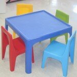 childrens table and chairs plastic