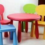 childrens table and chairs plastic set