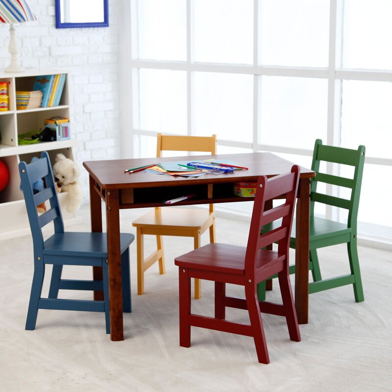 kids desk and chairs
